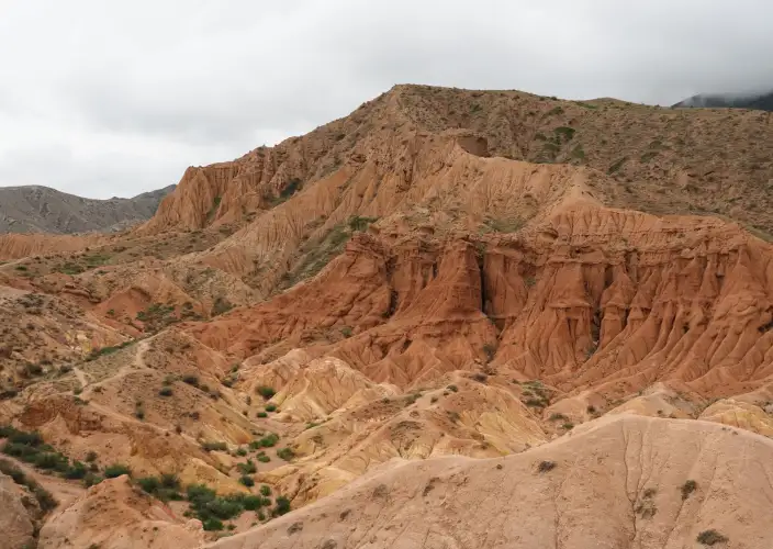 Circuito personalizzato dei laghi più belli del Kirghizistan - KOL UKOK – KOCHKOR – BOKONBAEV (TREKKING A PIEDI + TRASFERIMENTO) - Foto del giorno