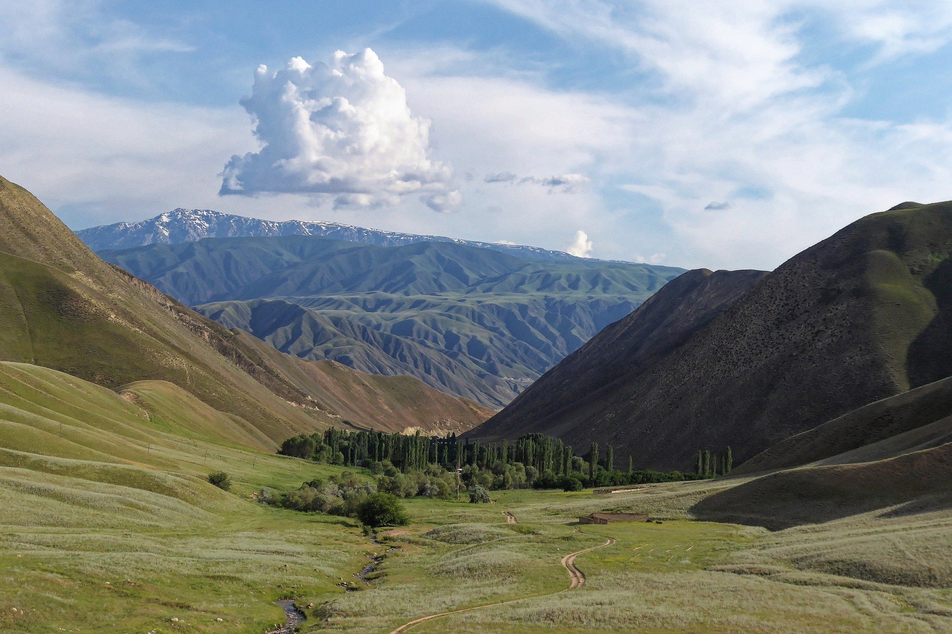 Reise auf der Karawanenstraße Usbekistans. - FERGANA - MARGHILAN - TASCHKENT - FERGANA - MARGHILAN - TACHKENT