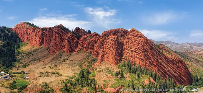 Attraverso le steppe e la Via della Seta - Karakol e gola di Djety-Oguz - Foto del giorno