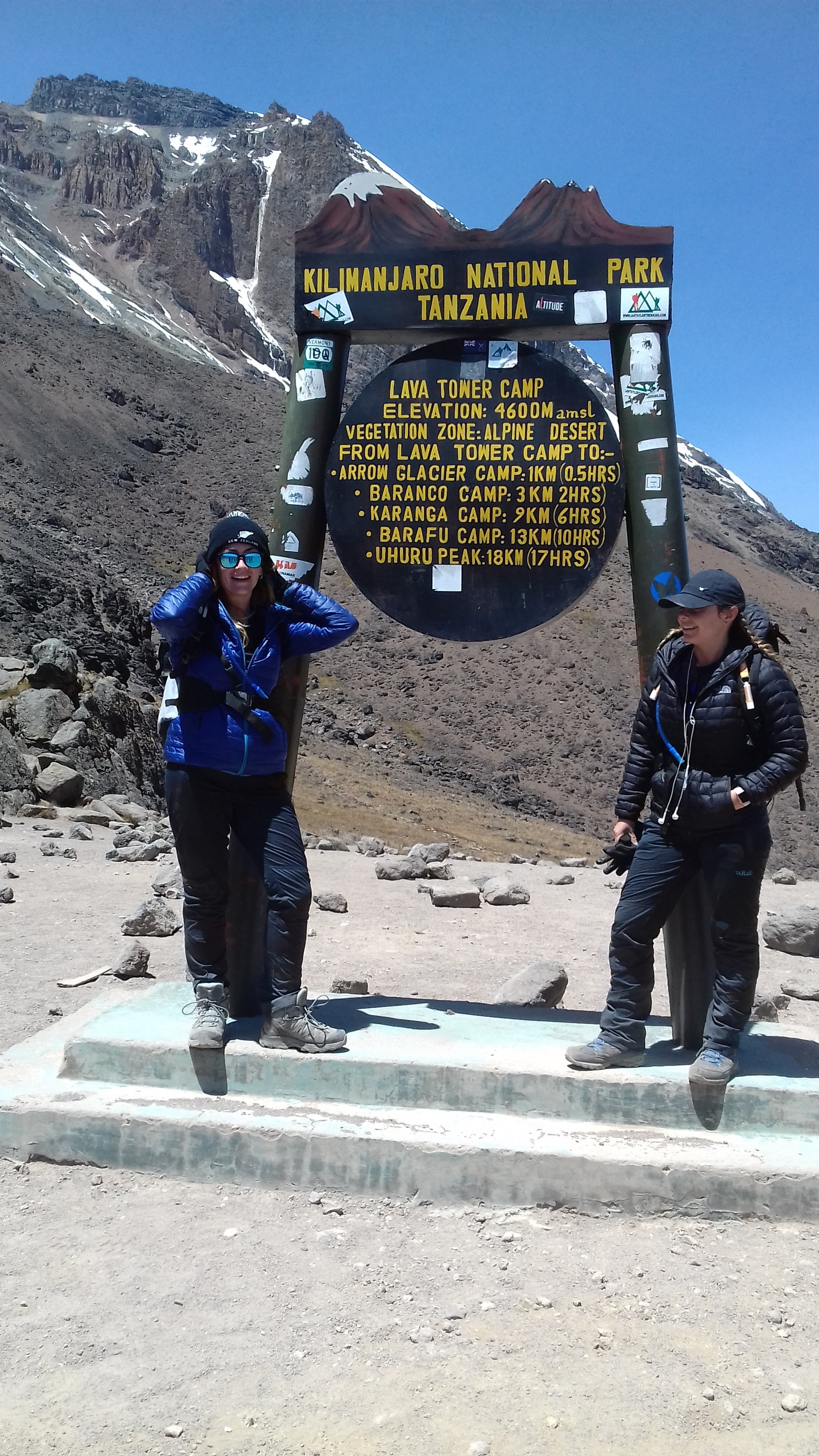 8 Days Mount Kilimanjaro Climb – The Scenic Machame Route - Barafu Camp – Uhuru Peak – Millennium Camp - FB - Photo of the day