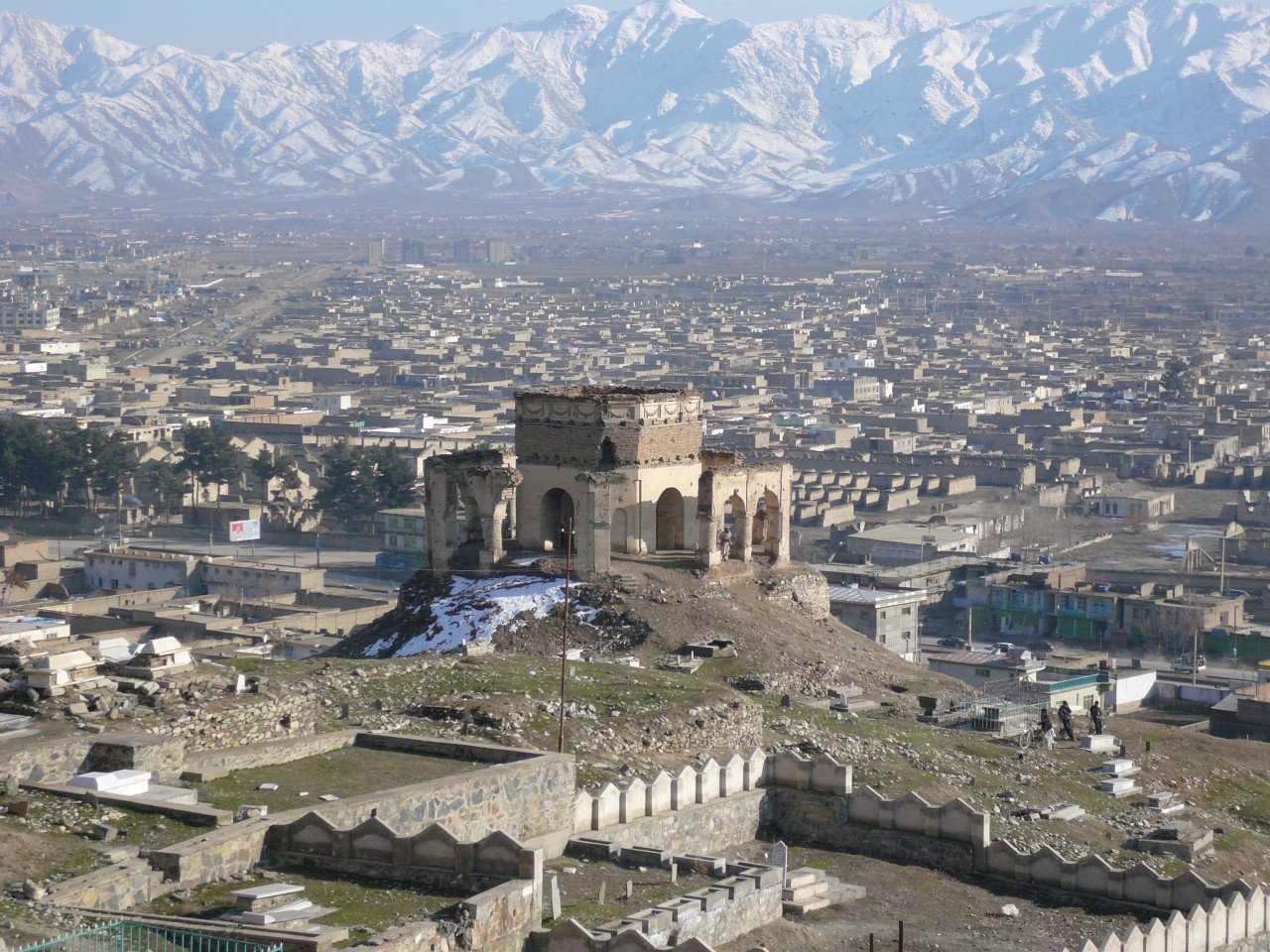 Day9 : In-depth visit of Kabul
